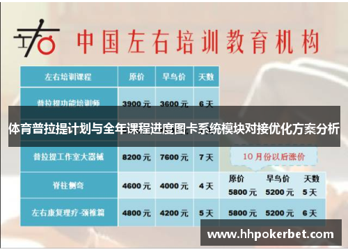 体育普拉提计划与全年课程进度图卡系统模块对接优化方案分析